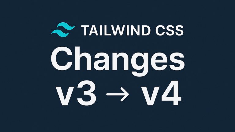 Directives in Tailwind CSS v4: A Complete Guide