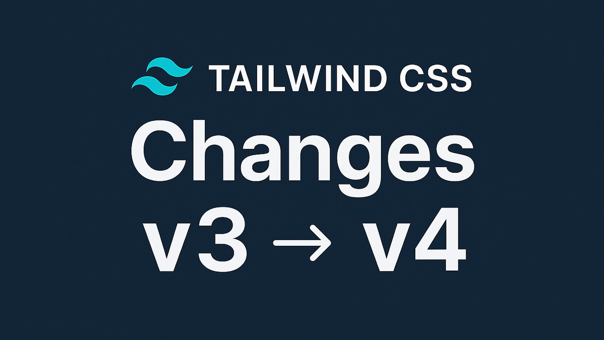 Directives in Tailwind CSS v4: A Complete Guide